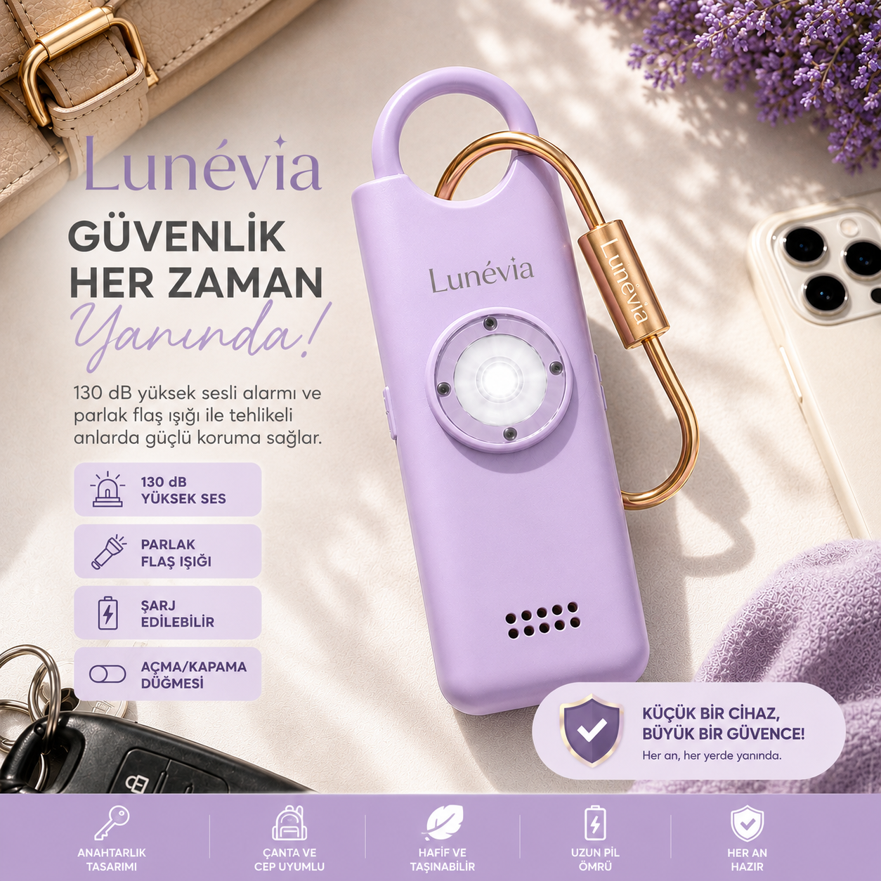 Lunévia™ Kişisel Güvenlik Alarmı